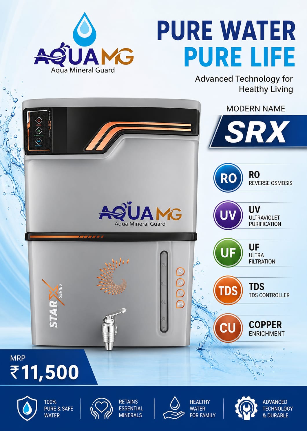 Aqua MG - SRX